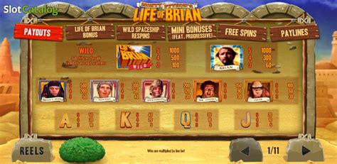 life of brian slot|Life of Brian > Play for Free + Real Money Offer 2024!.